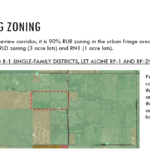 Existing Zoning